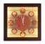 Picture of Ashtmangal Watch With Light