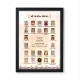 Picture of Jain 24 Tirthankar With Navkar Mantra Frame (Size - 14 x 9.5 inches)