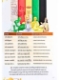 Picture of Magical Jainism - Jain Sutra with Uccharan & more