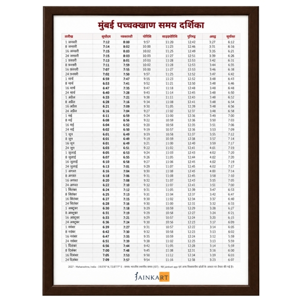Picture of Pacchakhan Darshika - For Your City